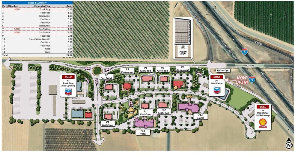 More Photos Of I-5, Kettleman City Land For Lease