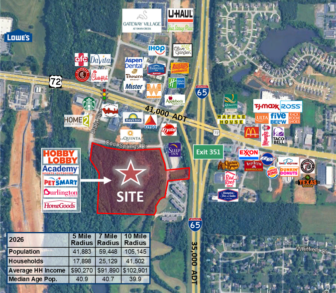Primary Photo Of 0 Audubon Ln, Athens Land For Sale