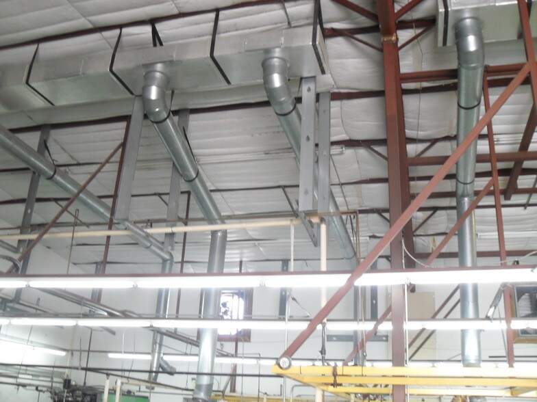 More Photos Of 201 W Stan Schlueter Loop, Killeen Freestanding For Sale