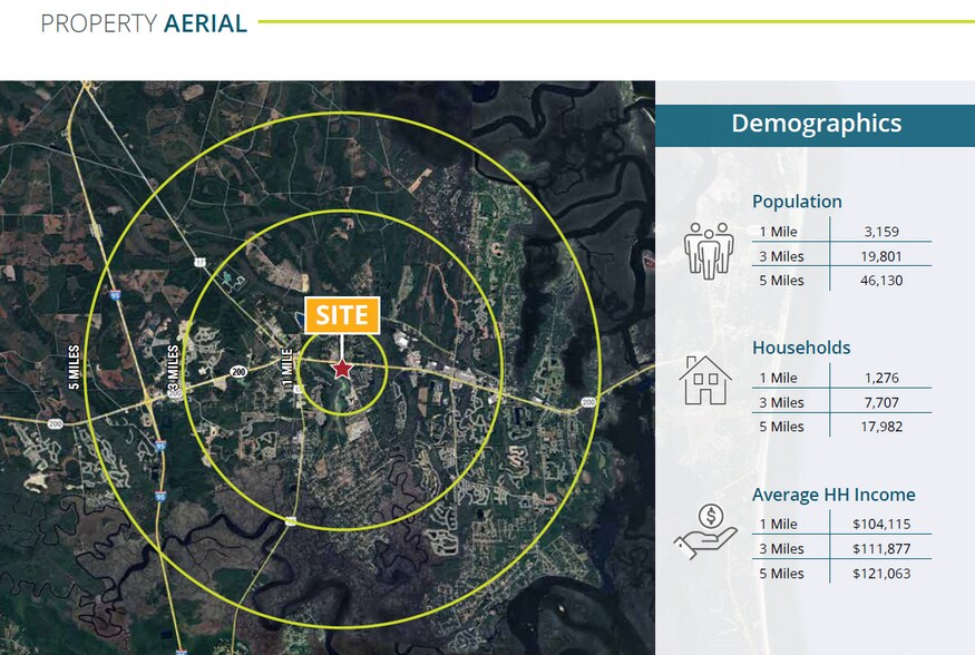 More Photos Of 463359 FL-200, Yulee Land For Sale