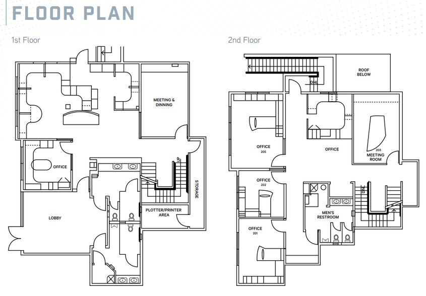 More Photos Of 10145 Via De La Amistad, San Diego Loft Creative Space For Sale