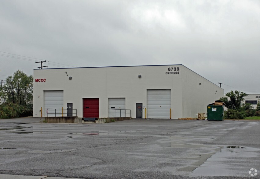 More Photos Of 6739 Cypress Rd, Romulus Distribution For Sale