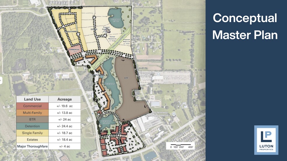 More Photos Of Spring Cypress Road, Spring Land For Sale