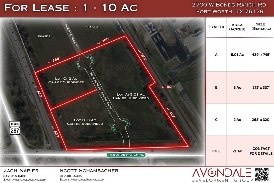 More Photos Of 2700 Bonds Ranch rd, Fort Worth Land For Lease