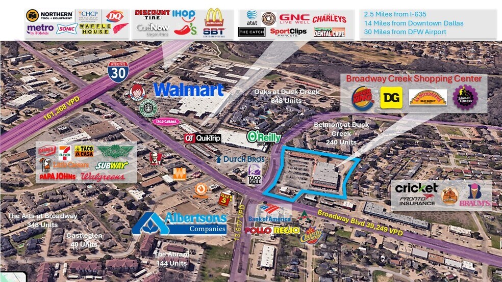 More Photos Of 6505-6575 Duck Creek Dr, Garland General Retail For Sale