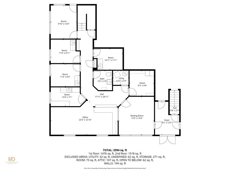 More Photos Of 24 Salt Pond Rd, Wakefield Medical For Sale