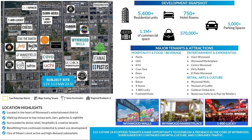 More Photos Of 119 NW 24th St, Miami Office For Lease