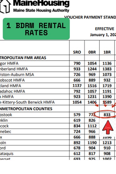 More Photos Of 12-14 High St, Houlton Multifamily For Sale