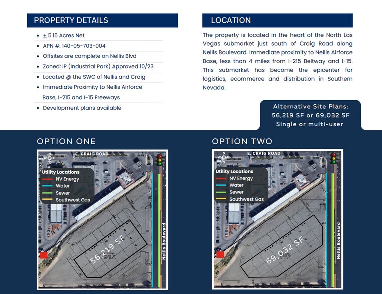 More Photos Of 4365 N Nellis Blvd, Las Vegas Land For Sale