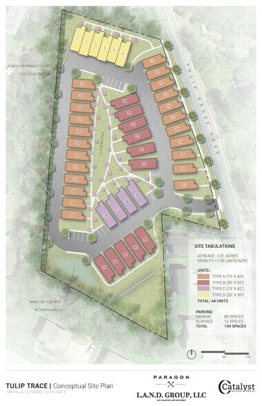 More Photos Of ,  Land For Sale