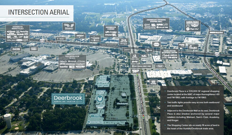 More Photos Of 9715-9785 E FM-1960 By pass, Humble Unknown For Lease