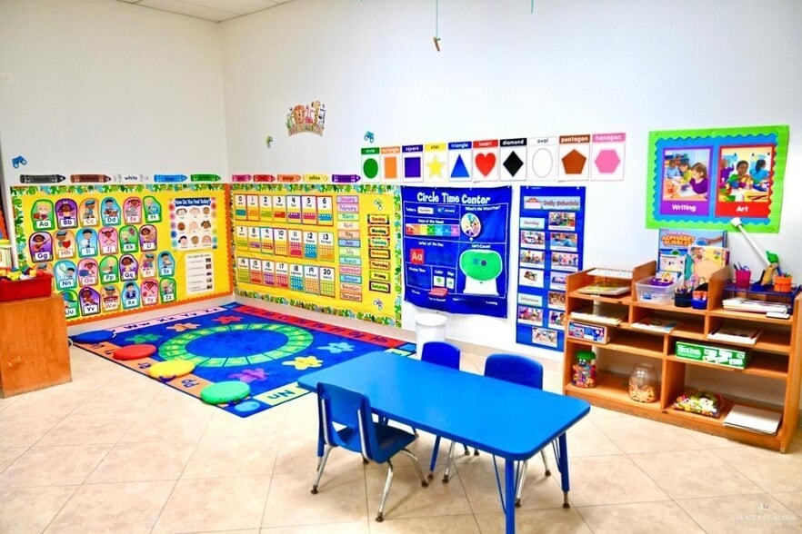 More Photos Of 2413 Colorado St, Mission Restaurant For Sale