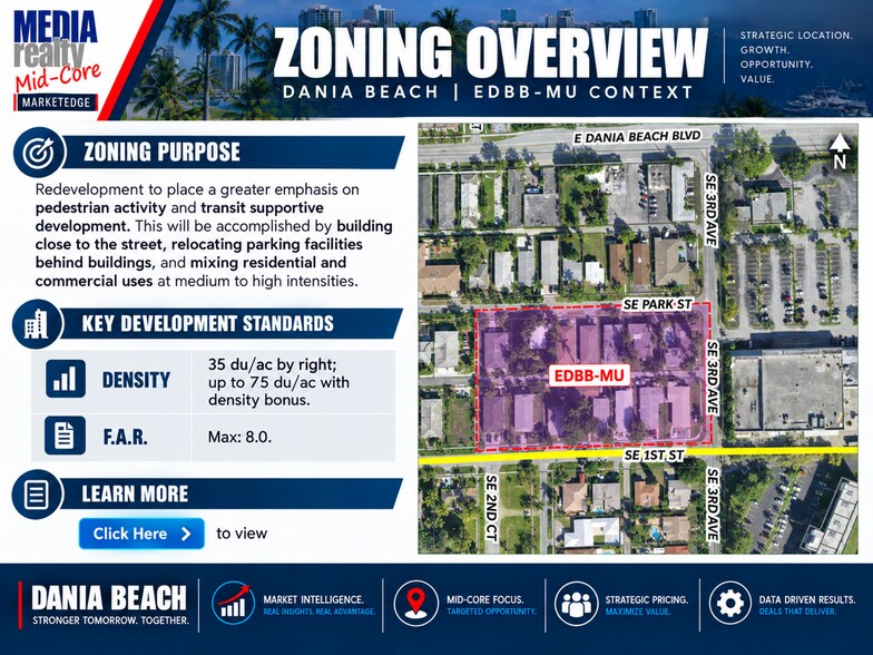 More Photos Of 213 SE Park St, Dania Apartments For Sale