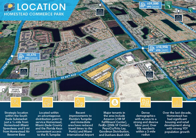 More Photos Of 1001 Park of Commerce Blvd, Homestead Unknown For Lease