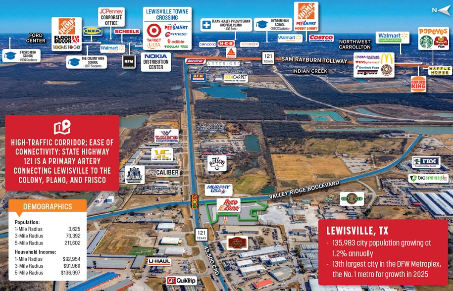 More Photos Of 121 Valley Ridge blvd, Lewisville General Retail For Sale