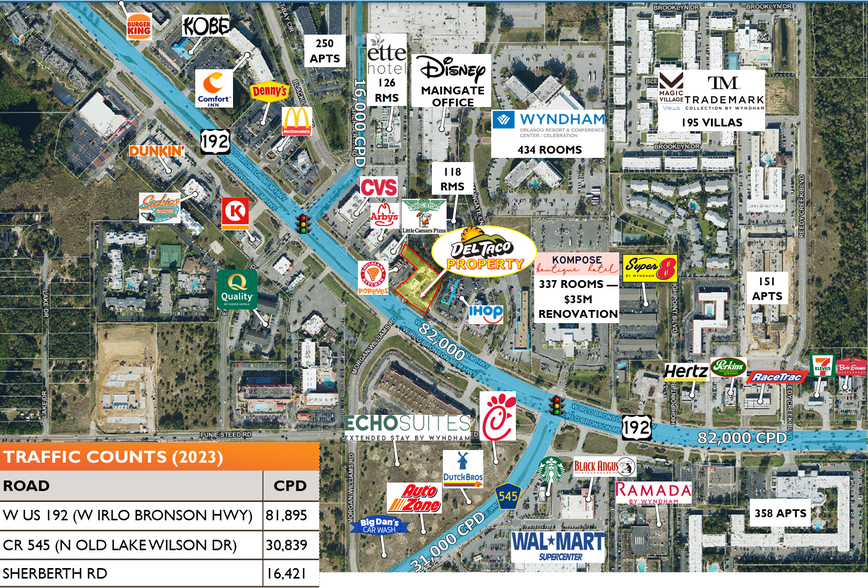 More Photos Of 7531 W US 192, Kissimmee Fast Food For Sale