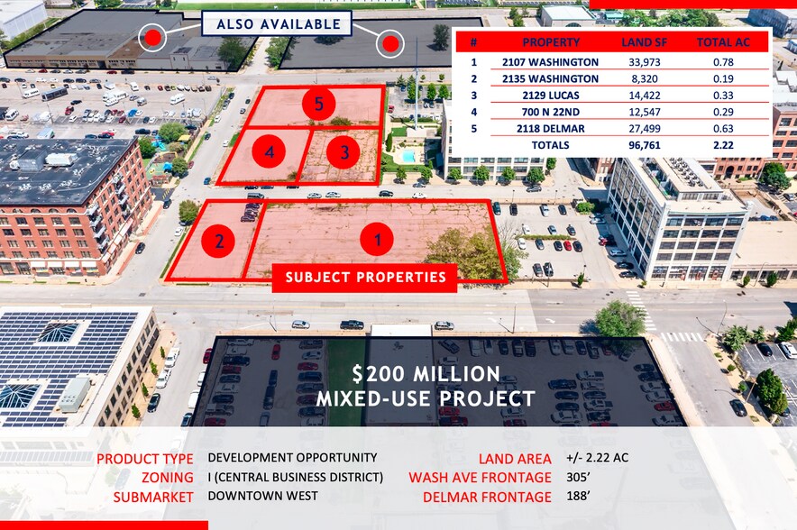 More Photos Of 2107 Washington Ave, Saint Louis Land For Sale