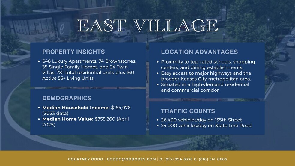 More Photos Of East Village of Leawood, Leawood Land For Lease