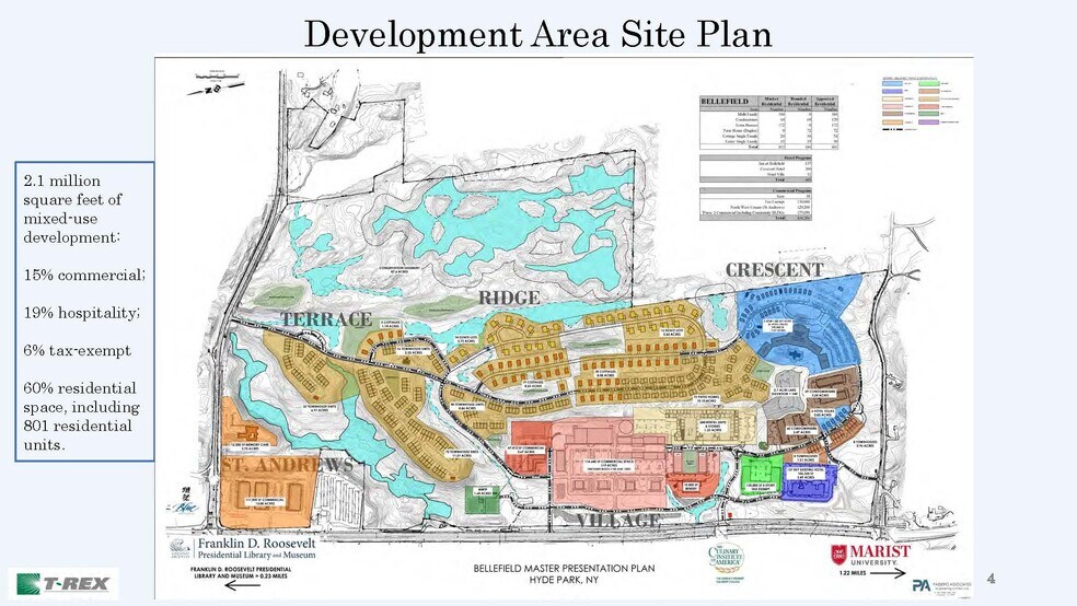 More Photos Of 15 W Dorsey Ln, Hyde Park Land For Lease