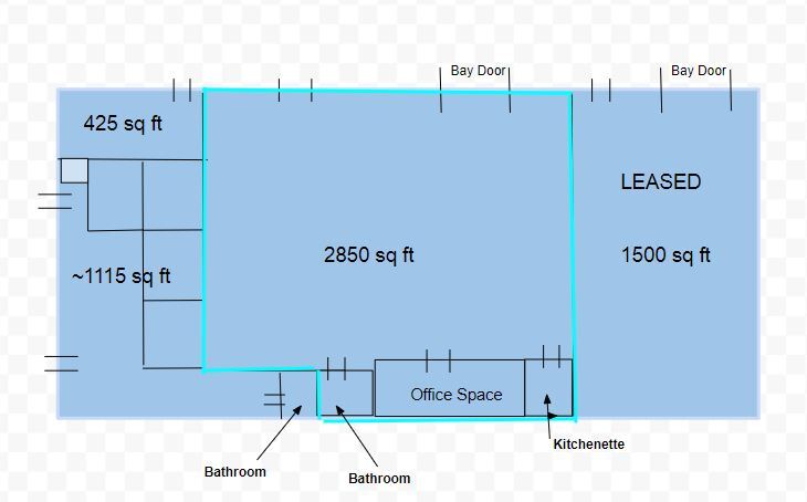 More Photos Of 7226 Harrisburg Rd, Charlotte Warehouse For Sale
