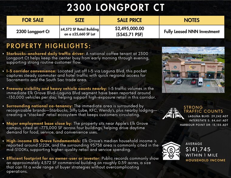 More Photos Of 2300 Longport Ct, Elk Grove Freestanding For Sale