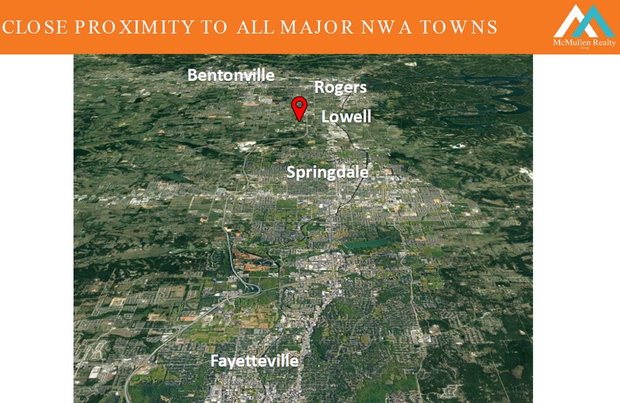 More Photos Of Lowell Commerce Park Ave, Lowell Self Storage For Sale