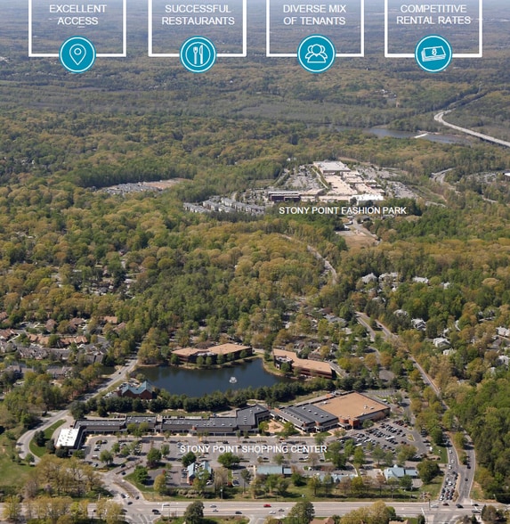 More Photos Of 3000-3096 Stony Point Rd, Richmond Unknown For Lease