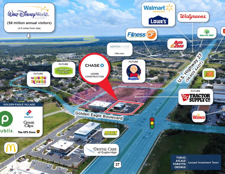More Photos Of 2200 US Highway 27, Clermont General Retail For Sale