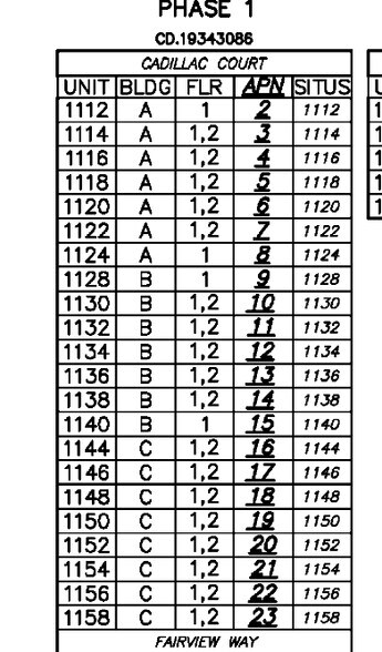 More Photos Of 1144-1158 Cadillac Ct, Milpitas Medical For Sale