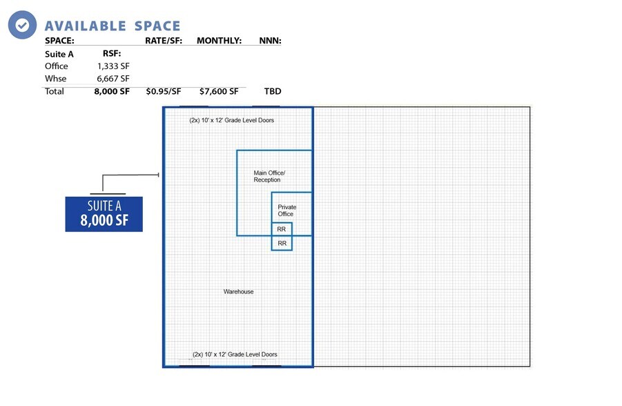 More Photos Of 2520 Sundance Rd, Nampa Warehouse For Lease