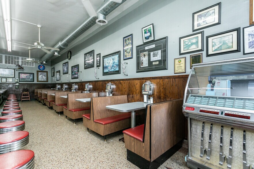 More Photos Of 1856 E Broadway, Alton General Retail For Sale