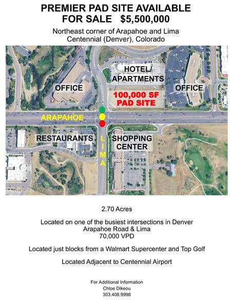 Primary Photo Of E Arapahoe Rd & S Lima St, Centennial Land For Sale