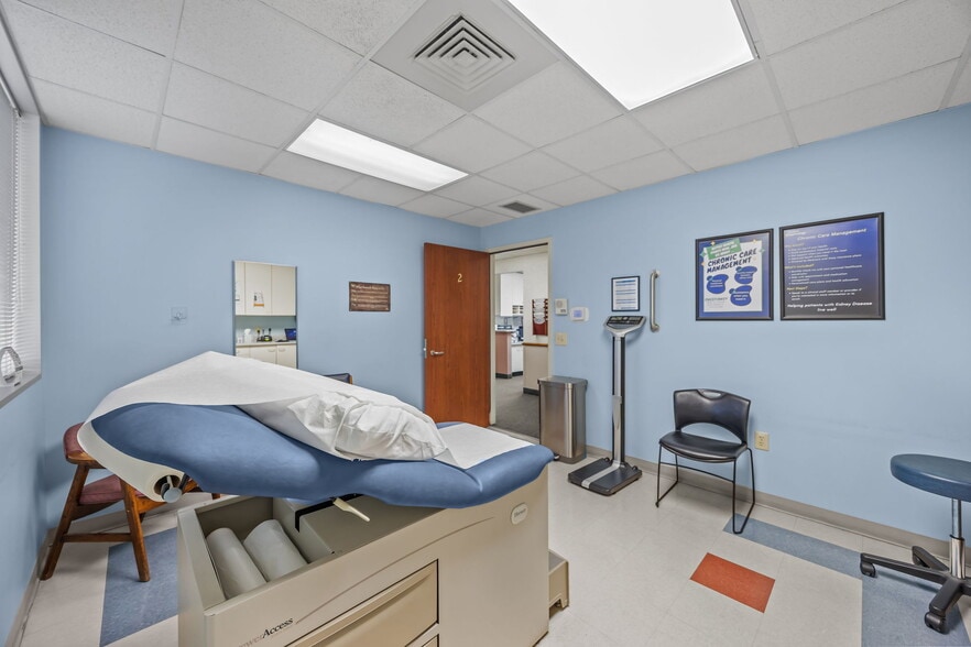 More Photos Of 511 Paladin Dr, Greenville Medical For Sale