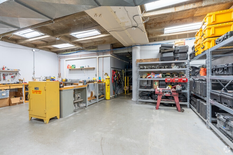 More Photos Of 1525 S Broadway, Saint Louis Office Residential For Sale