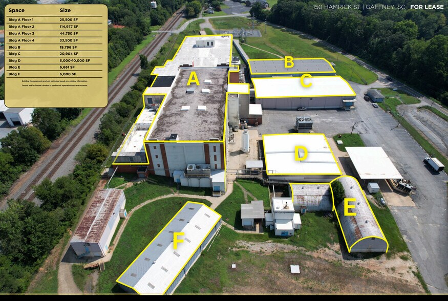 More Photos Of 150 Hamrick St, Gaffney Unknown For Lease