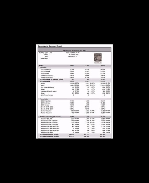 More Photos Of Highway 138 Centennial Olympic Parkway, Conyers Land For Sale