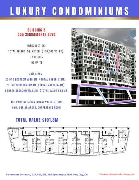 More Photos Of 239 Serramonte blvd, Daly City Land For Sale