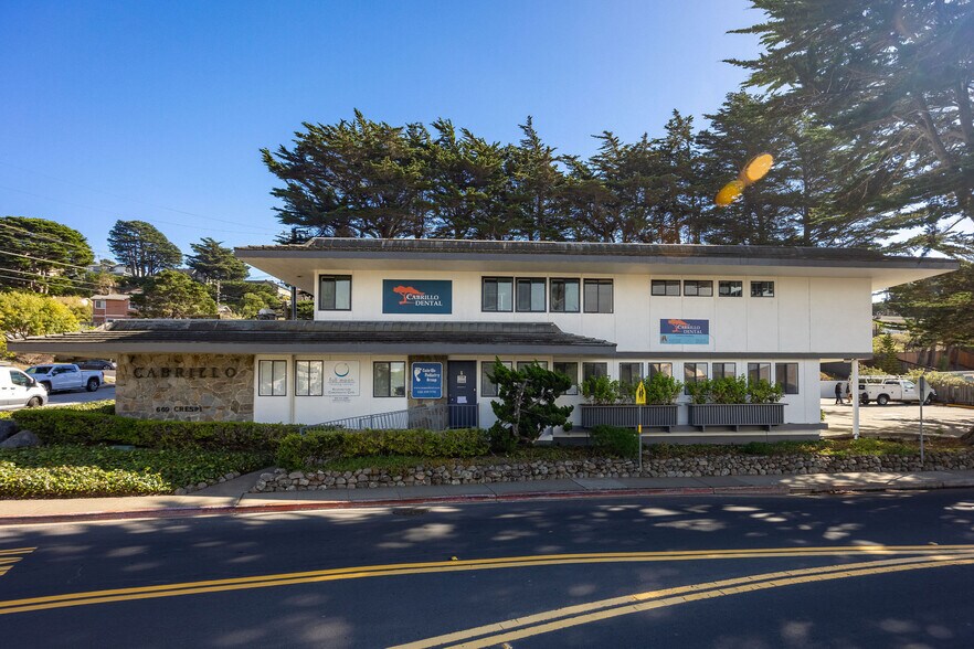 Primary Photo Of 667-669 Crespi Dr, Pacifica Medical For Sale
