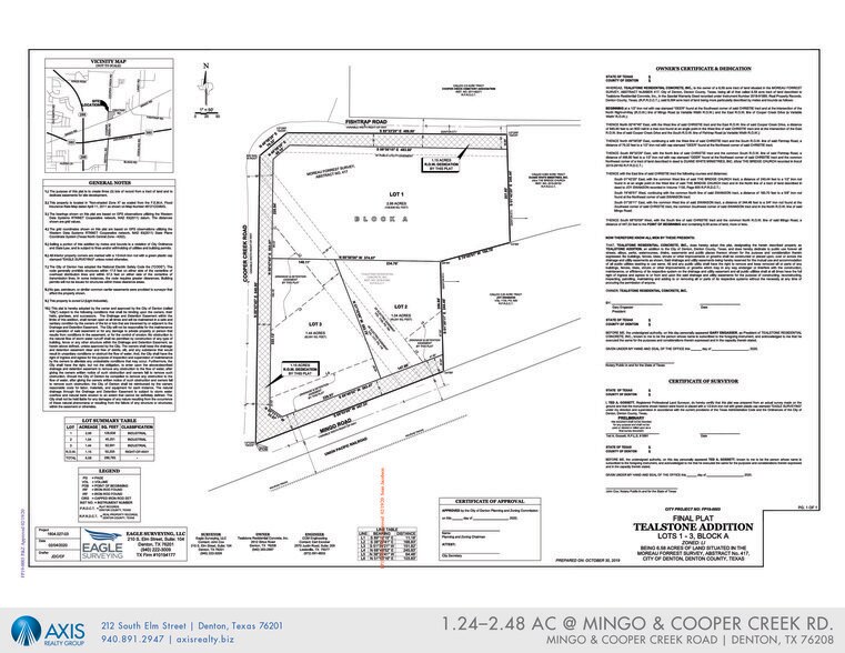 Mingo & Cooper Creek Rd, Denton, TX 76208 Land For Sale