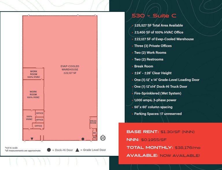 More Photos Of 530 E Pamalyn Ave, Las Vegas Unknown For Lease