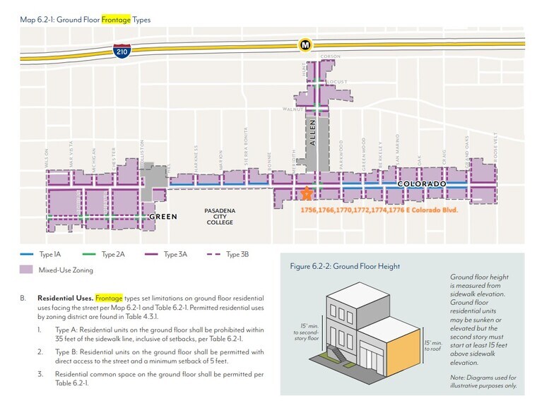More Photos Of 1756-1776 E Colorado Blvd, Pasadena General Retail For Sale