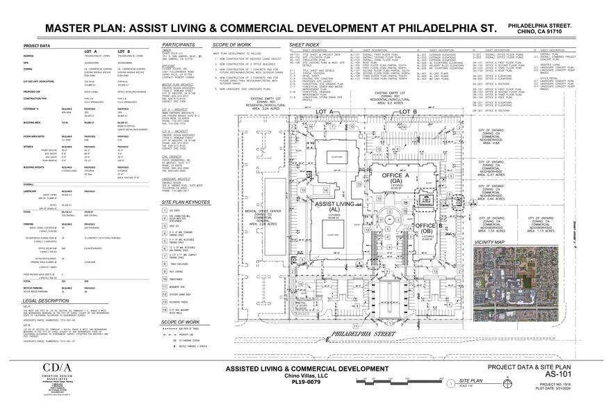 More Photos Of 5624 Philadelphia St, Chino Unknown For Lease