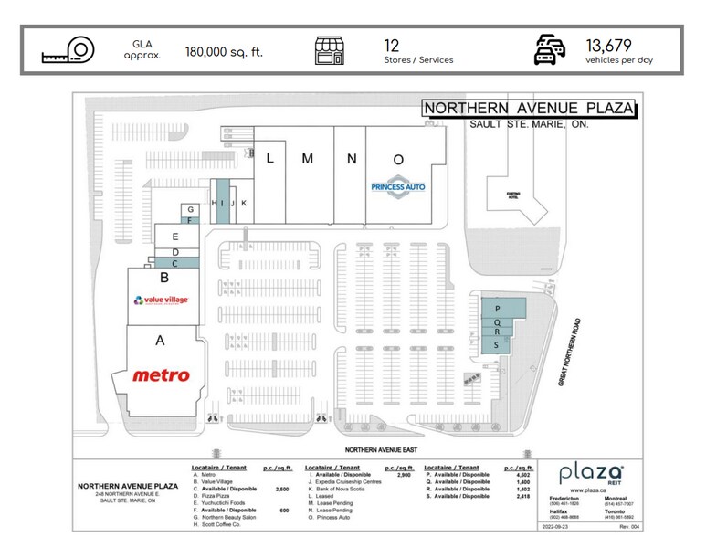 More Photos Of 248 Northern Ave E, Sault Ste Marie General Retail For Lease