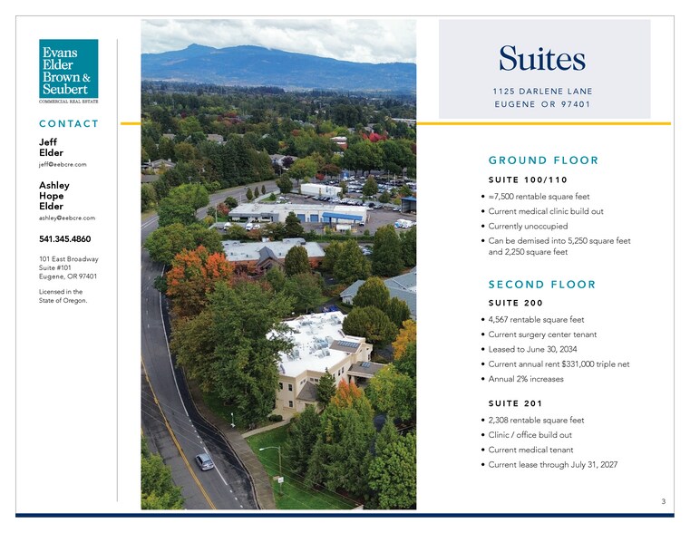 More Photos Of 1125 Darlene Ln, Eugene Medical For Sale