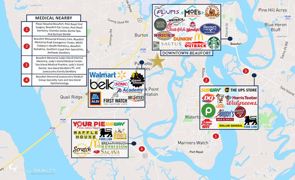 More Photos Of 109 Old Salem Rd, Beaufort Assisted Living For Sale