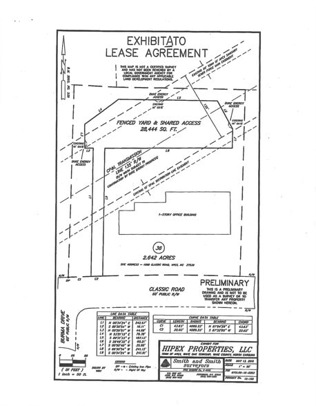 Primary Photo Of 00 Classic Rd, Apex Land For Lease