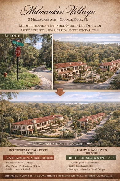 More Photos Of 0 Milwaukee Ave, Orange Park Land For Sale