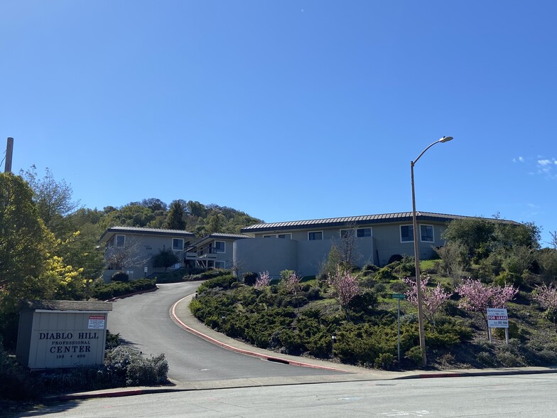 Primary Photo Of 100 Professional Center Dr, Novato Unknown For Lease