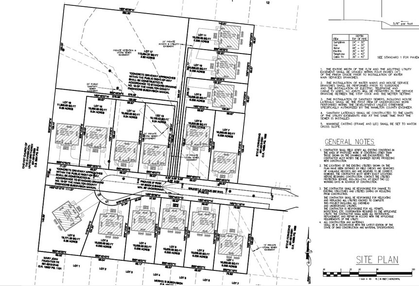 More Photos Of Bruestle Ave, Cincinnati Land For Sale