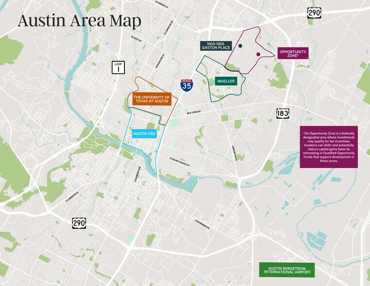 More Photos Of , Austin General Retail For Sale